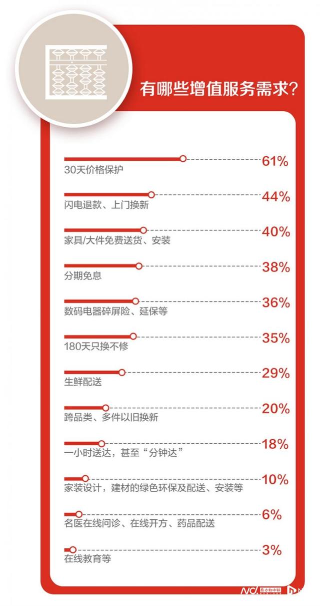 天貓質量好還是京東質量好，天貓和淘寶京東哪個質量好？