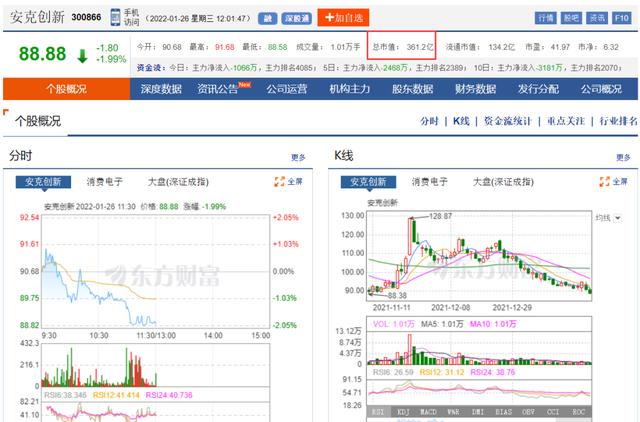 shein跨境電商平臺(tái)入駐費(fèi)用（shein跨境電商平臺(tái)入駐條件）