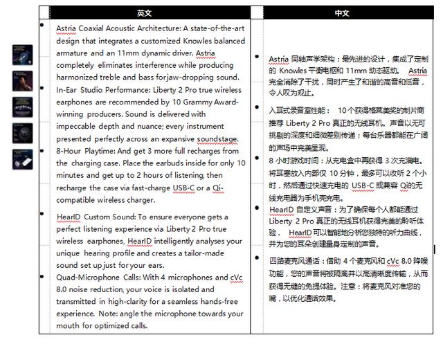 亞馬遜電商里面的listing是（亞馬遜的listing什么意思）