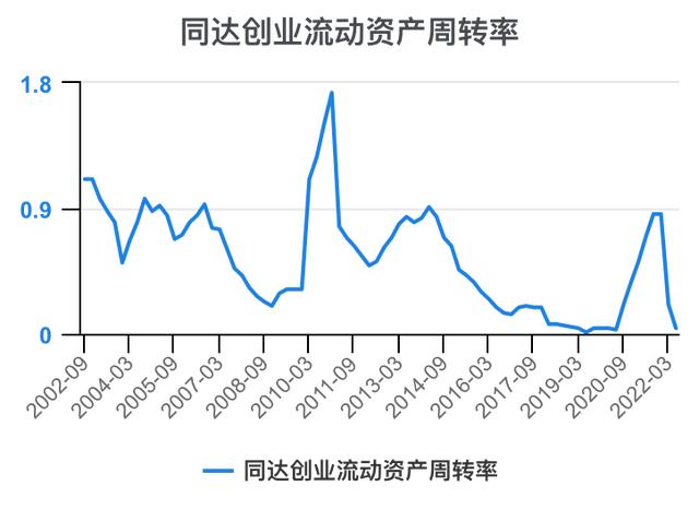 創(chuàng)新創(chuàng)業(yè)財(cái)務(wù)分析怎么寫流動資金賬務(wù)處理，創(chuàng)新創(chuàng)業(yè)財(cái)務(wù)分析怎么寫流動資金賬戶