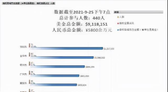 拼多多怎么退店鋪保證金沒綁銀行卡（拼多多怎么退店鋪保證金視頻）
