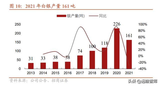 香港炒黃金平臺(tái)排行榜（香港炒黃金十大平臺(tái)哪個(gè)平臺(tái)好）