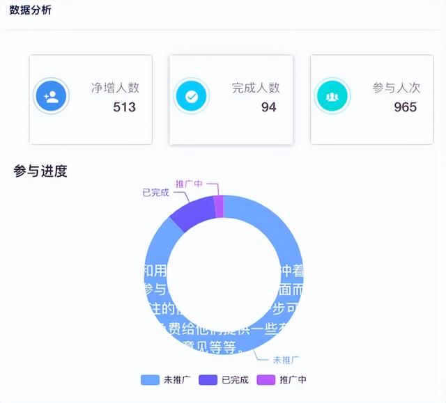 網絡運營具體做什么（網絡運營是做什么的）