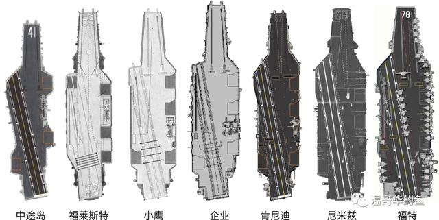 山東艦航母造價多少億人民幣，山東艦造價究竟有多貴？