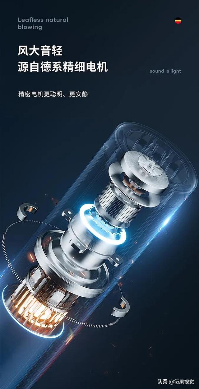 電商設(shè)計師叫什么（一個好的電商設(shè)計師應(yīng)該懂什么）