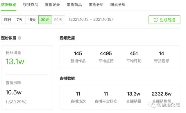抖音怎么直播賣貨掛小黃車賺錢（抖音直播小黃車怎么掛自己的貨）