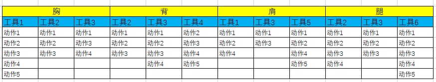excel怎么批量下拉公式（excel設(shè)置好公式下拉快捷鍵）