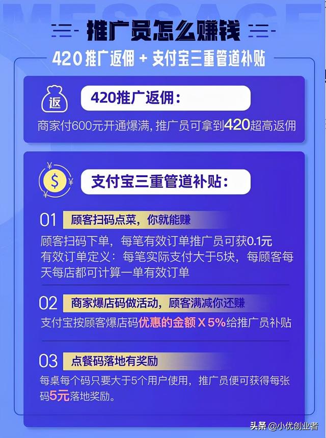 用手機賺錢的門路（20個手機賺錢方法如下）