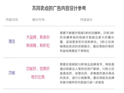 抖音創(chuàng)作服務中心平臺官網(wǎng)，抖音創(chuàng)作服務中心平臺登錄？
