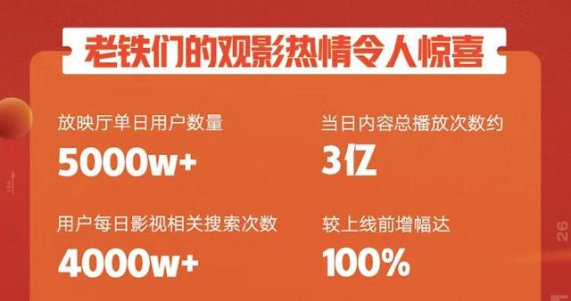 快手聊天室放映廳在哪里打開，快手放映廳怎么看？