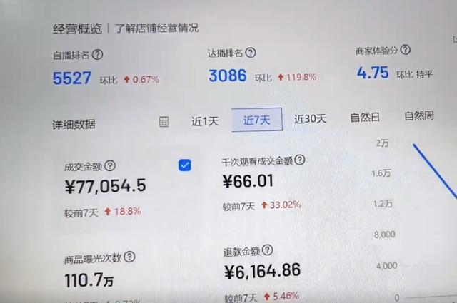 拼多多一件代發(fā)網(wǎng)店怎么開視頻（拼多多一件代發(fā)網(wǎng)店怎么開通）