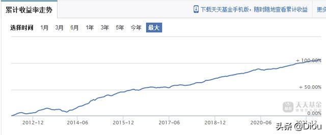 彩票投資賺錢平臺(tái)（免費(fèi)0投資賺錢平臺(tái)）