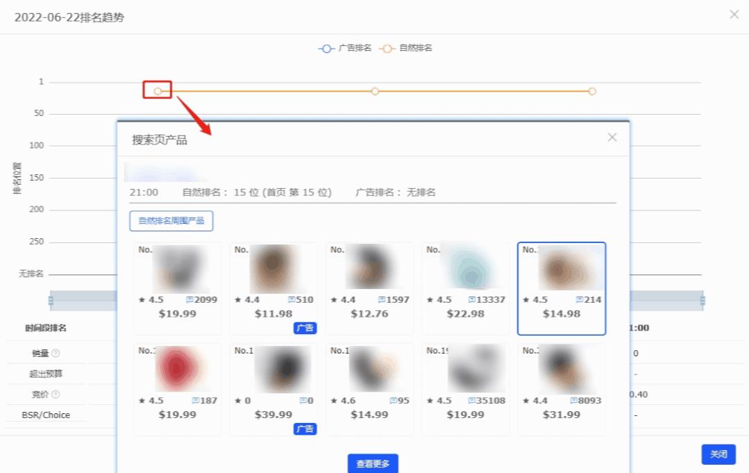 跨境電商erp哪個(gè)好一點(diǎn)，跨境電商erp哪家好？