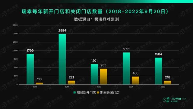 星巴克學(xué)生兼職好進(jìn)嗎，星巴克學(xué)生兼職好進(jìn)嗎？