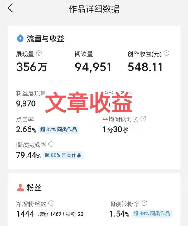 ps摳圖兼職一天可以賺多少2021，ps摳圖兼職一天可以賺多少2021款？