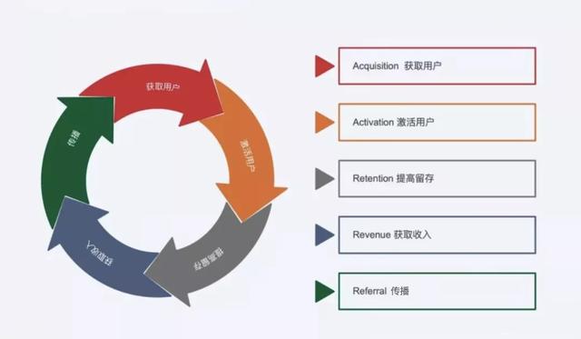 抖音流量到底是怎么賺錢(qián)的（抖音賺錢(qián)嗎怎么賺錢(qián)）