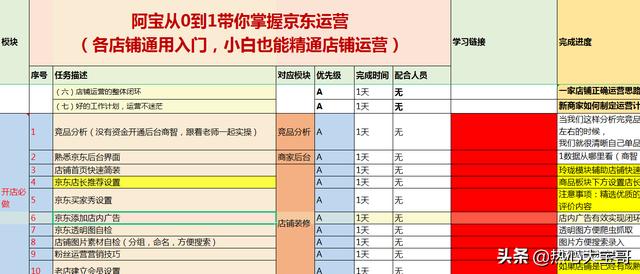 688商家工作臺(tái)，京東商家入駐入口？"
