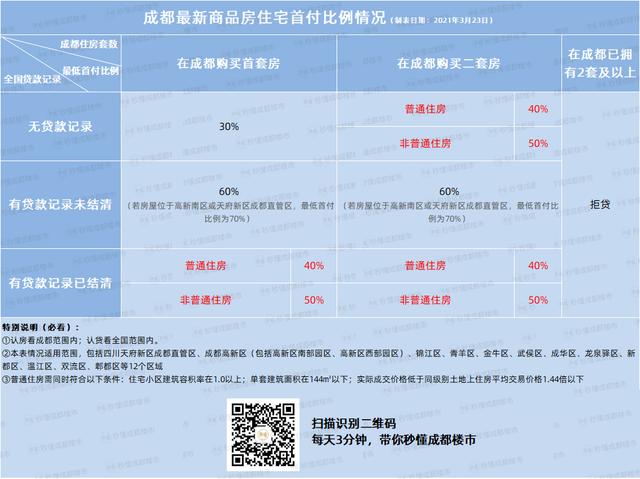 個人買房和公司買房哪個劃算一些呢（個人買房劃算還是公司買房劃算）