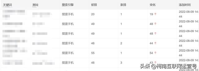 微信視頻號(hào)封面圖尺寸怎么設(shè)置，微信視頻號(hào)封面圖尺寸分割圖？