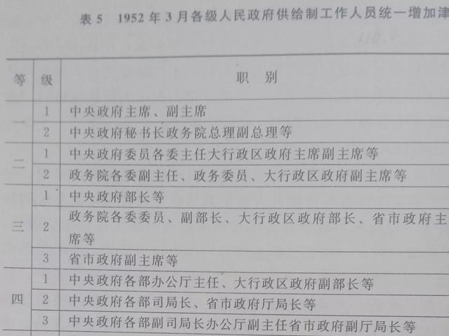 中國偉人排名榜前十名（中國偉人榜前100名）