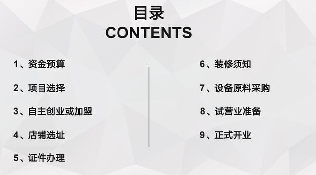 小投資開個(gè)什么店好呢，小投資開個(gè)什么店好呢副業(yè)？