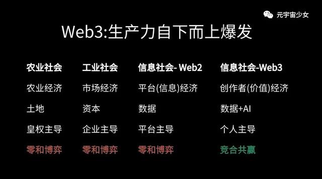 抖音特效師賺錢很難，抖音特效師收入怎么樣？
