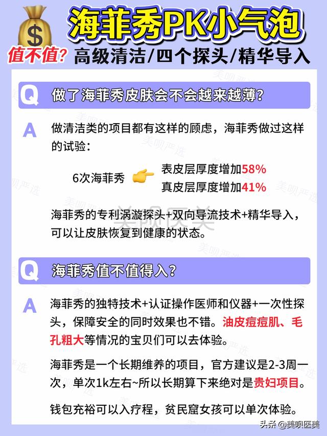 海菲秀是什么美容項目，海菲秀多長時間？