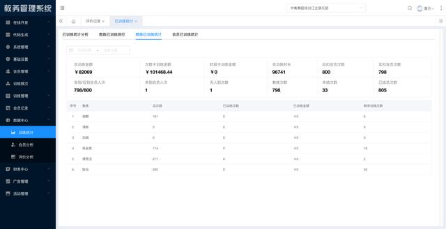 java小程序開發(fā)可以用云平臺(tái)嗎，java小程序代碼？