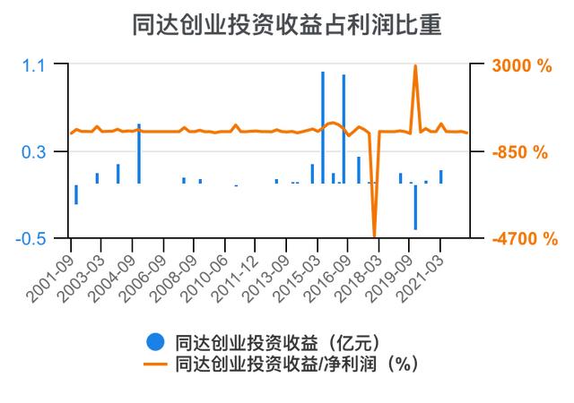 創(chuàng)新創(chuàng)業(yè)財(cái)務(wù)分析怎么寫流動資金賬務(wù)處理，創(chuàng)新創(chuàng)業(yè)財(cái)務(wù)分析怎么寫流動資金賬戶