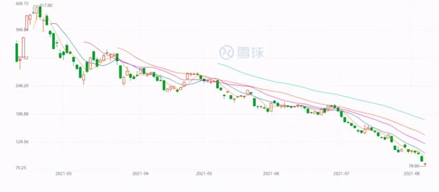快手看視頻賺錢怎么沒(méi)有了（快手極速版看視頻賺錢2021）