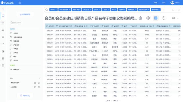 客戶生命周期有哪幾個(gè)階段,每個(gè)階段的CRM策略是什么，客戶生命周期有哪幾個(gè)階段組成？