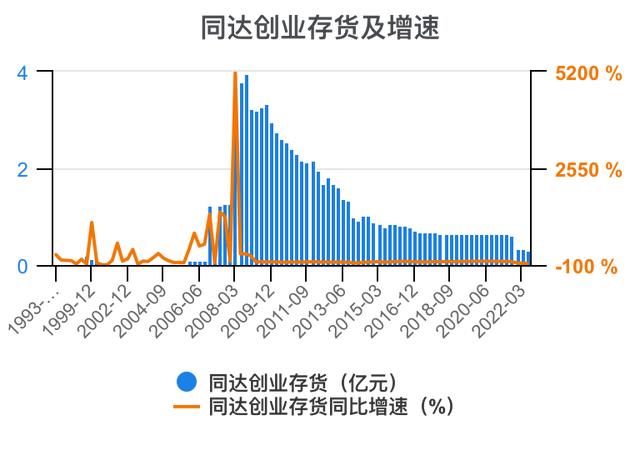 創(chuàng)新創(chuàng)業(yè)財(cái)務(wù)分析怎么寫流動資金賬務(wù)處理，創(chuàng)新創(chuàng)業(yè)財(cái)務(wù)分析怎么寫流動資金賬戶