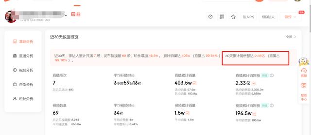 抖音短視頻賺多少錢，抖音小視頻咋賺錢？