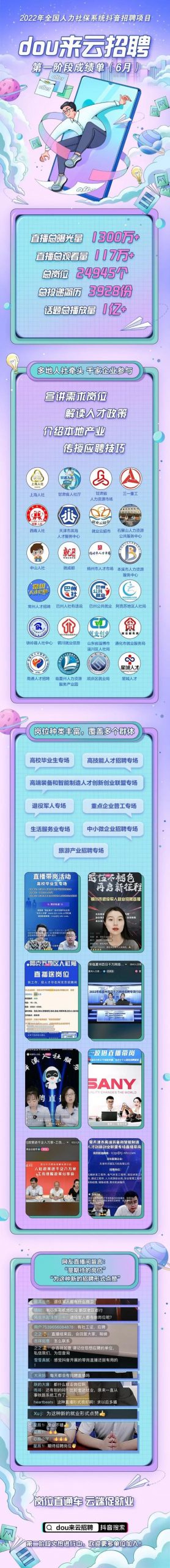 抖音招聘官網(wǎng)真的嗎，抖音招聘官網(wǎng)招聘信息？