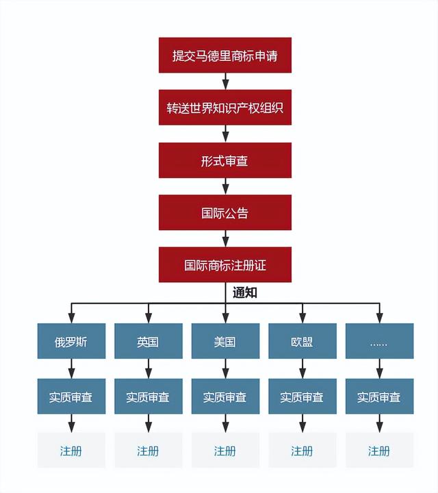 魚(yú)爪網(wǎng)APP（魚(yú)爪平臺(tái)下載）