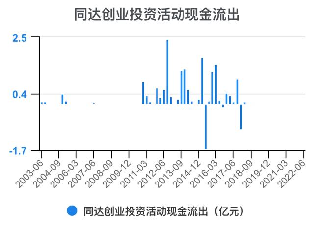 創(chuàng)新創(chuàng)業(yè)財(cái)務(wù)分析怎么寫流動資金賬務(wù)處理，創(chuàng)新創(chuàng)業(yè)財(cái)務(wù)分析怎么寫流動資金賬戶