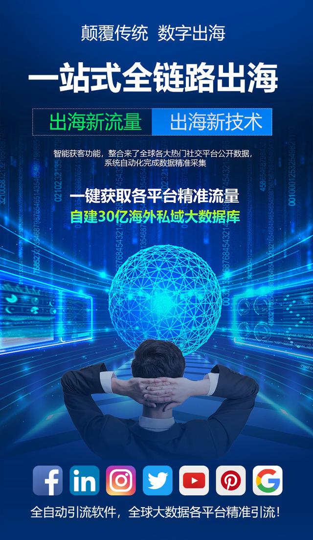 獲客是什么軟件（獲客的軟件）