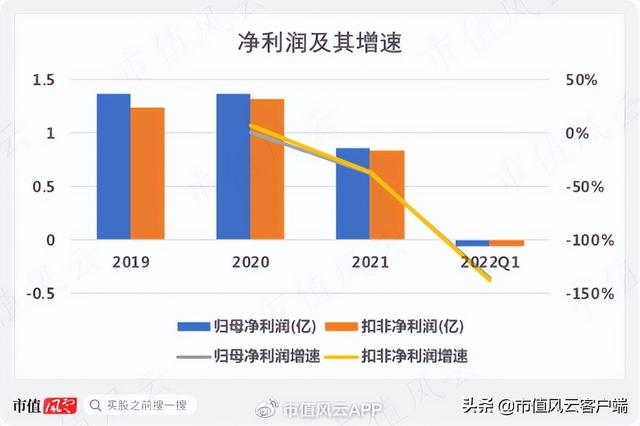 拼多多返利軟件哪個(gè)最好 知乎，拼多多返利軟件哪個(gè)最好用？