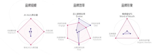 抖音創(chuàng)作服務中心平臺官網(wǎng)，抖音創(chuàng)作服務中心平臺登錄？