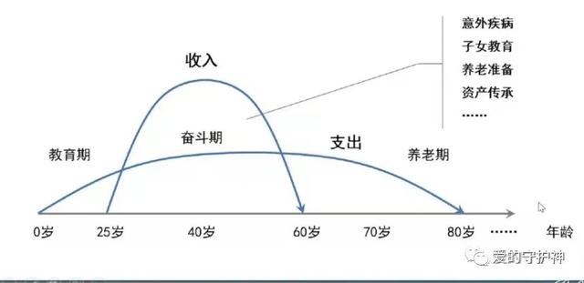 企業(yè)保險都有哪些險種一個月交多少錢（企業(yè)保險都有哪些險種一個月交多少合適）