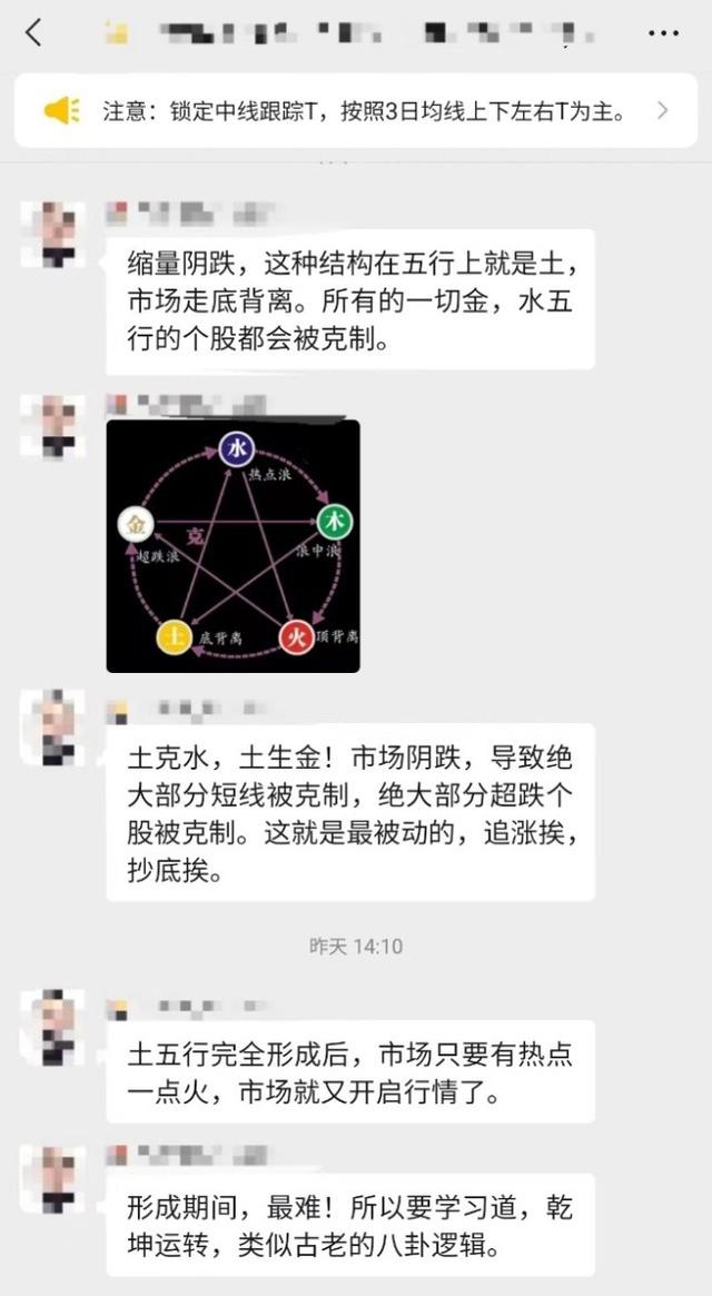 短炒股票真的不會賺錢嗎，短線炒股到底能不能賺錢？