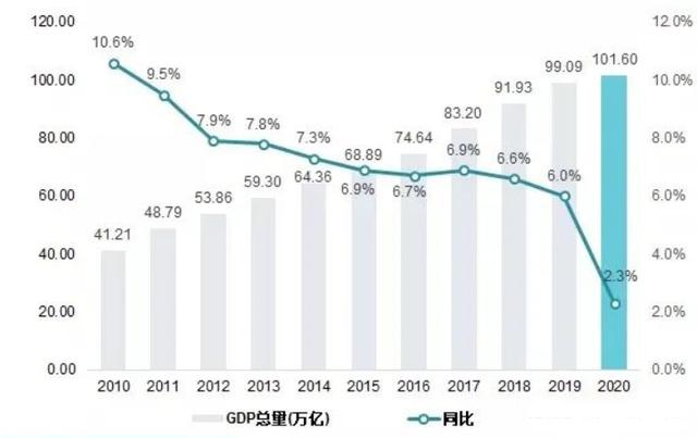 中國(guó)銀行靠什么賺錢(qián)的（中國(guó)銀行靠什么賺錢(qián)快）