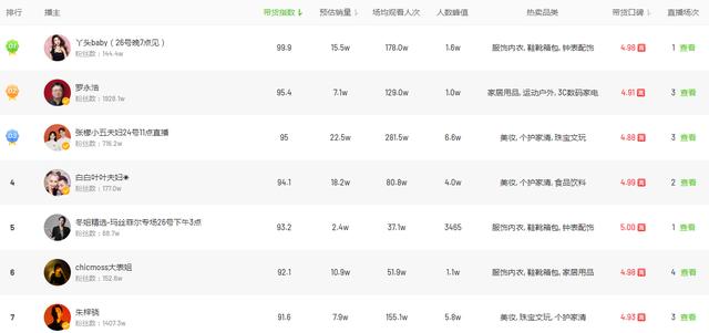 抖音完整版dd，抖音網站？