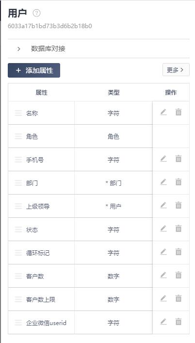 如何申請(qǐng)微信企業(yè)號(hào)服務(wù)商家（怎么申請(qǐng)微信企業(yè)服務(wù)號(hào)）