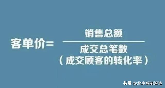 直播術(shù)語口頭禪捧大哥（直播術(shù)語口頭禪大全）