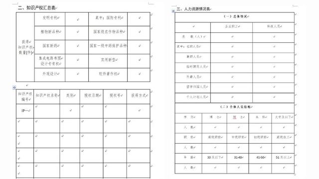 科技項目申報是做什么的，科技項目申報是做什么的的政府審批部門？