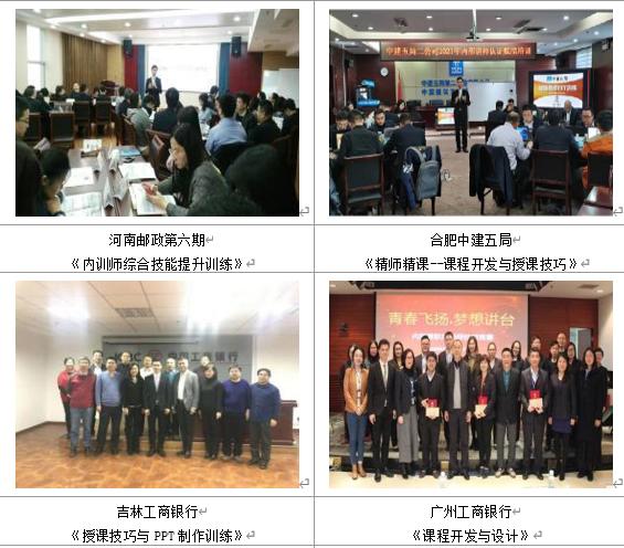 企業(yè)培訓內(nèi)訓課程綱要文檔下載（企業(yè)培訓大綱）