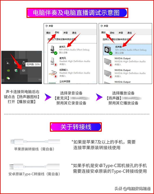 直播都需要用哪些設(shè)備呢，直播都需要用哪些設(shè)備呢手機(jī)