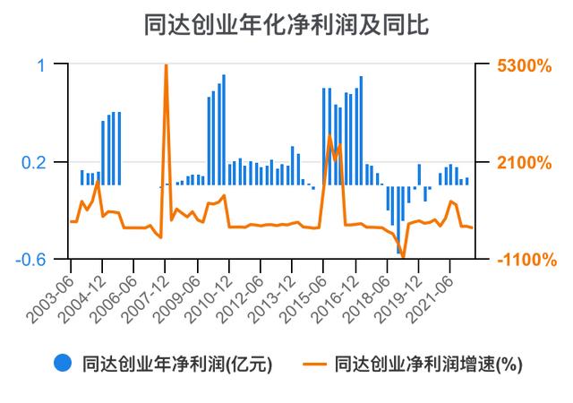 創(chuàng)新創(chuàng)業(yè)財(cái)務(wù)分析怎么寫流動資金賬務(wù)處理，創(chuàng)新創(chuàng)業(yè)財(cái)務(wù)分析怎么寫流動資金賬戶