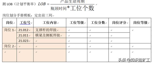 培訓(xùn)體系的搭建（如何搭建培訓(xùn)體系問題怎么描述）